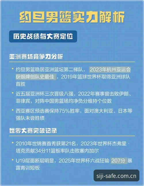 四季手机版 世界杯签证危机全面解析:从约旦球迷困境看赛事筹备的深层挑战