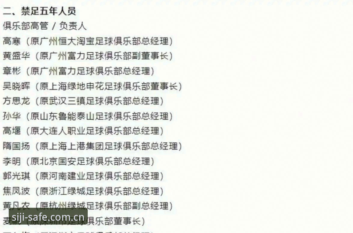 四季安全登录安装教程 四季平台新闻深度解读指南:从足协禁足名单看中国足球反腐